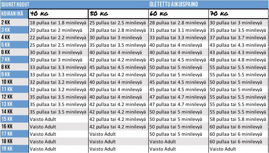 suuret rodut 900x514 2 900x514 1